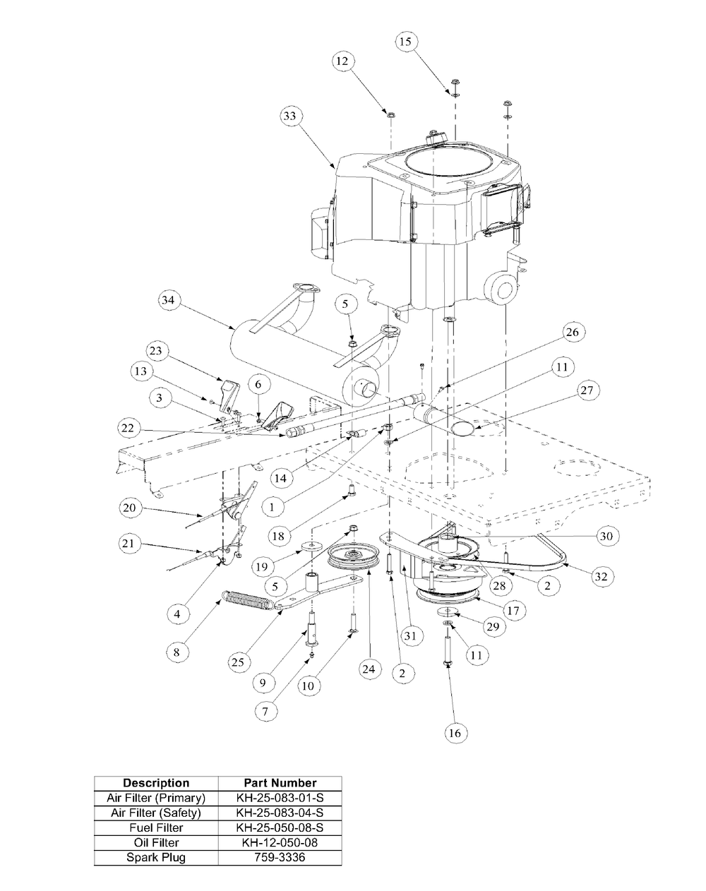 Kohler Engine Assembly Diagram and Parts List for M60-KH 53AB5BDX750-27-HP Cub Cadet Lawn Tractor